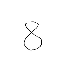 手書きの数字画像